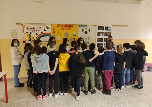 IC Ponti Gallarate