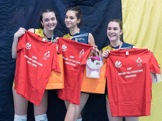 Il Gorla Volley festeggia il titolo provinciale under 18