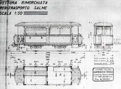 Metamorfosi urbana a Varese: il tram che portava a Bizzozero