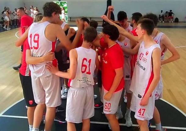basket under 15 academy 2022