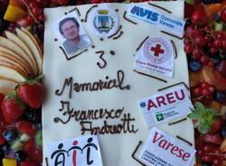 Passione e attenzione per il corso di primo soccorso in memoria di Francesco Andreotti