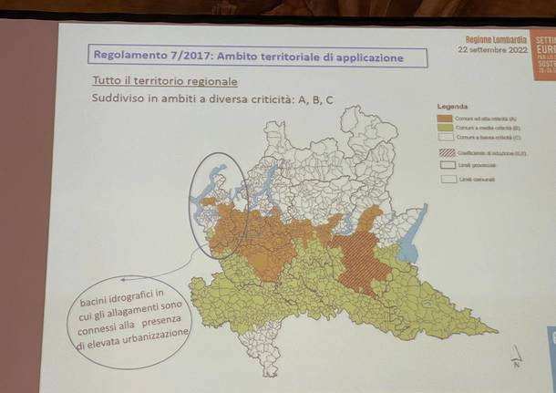 Alfa invarianza idrica