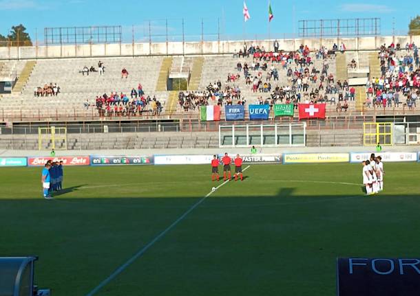 Under 20: Italia -Svizzera 3-0