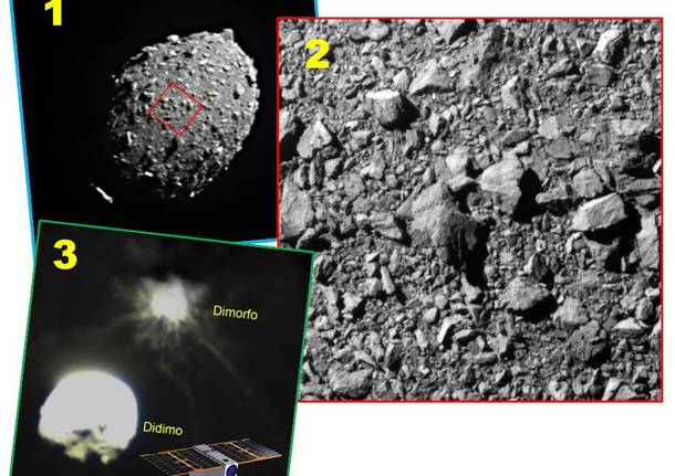 gruppo astronomico tradatese dart