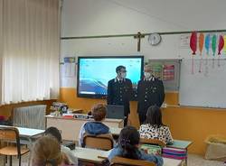 carabinieri forestali anna frank varese