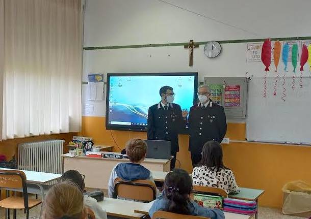 carabinieri forestali anna frank varese