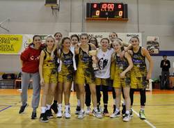 Basket Costa vince il Torneo PBC Girls 
