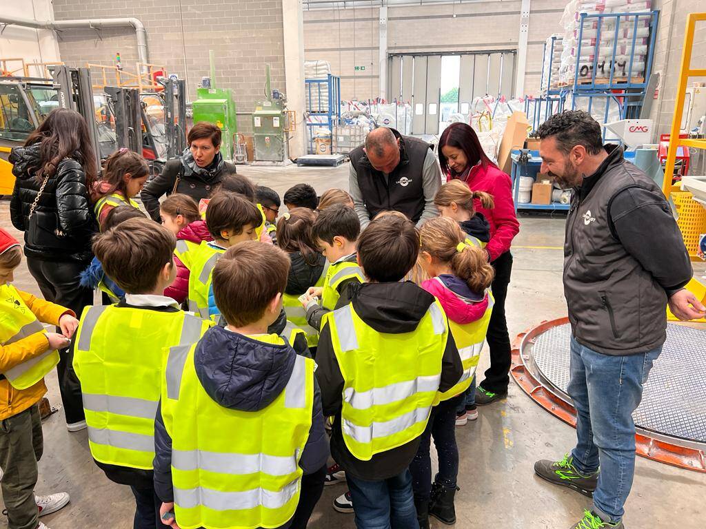 Alunni comprensivo tommaseo in gita in azienda