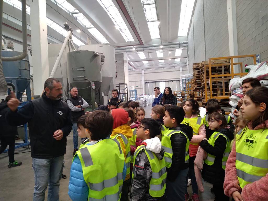Alunni comprensivo tommaseo in gita in azienda