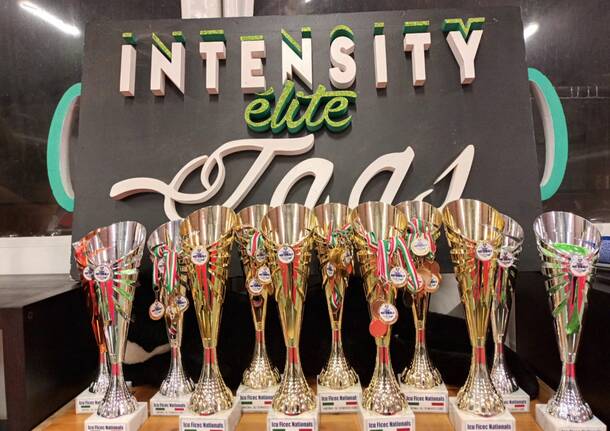 Intensity Elite Cheer & Dance 