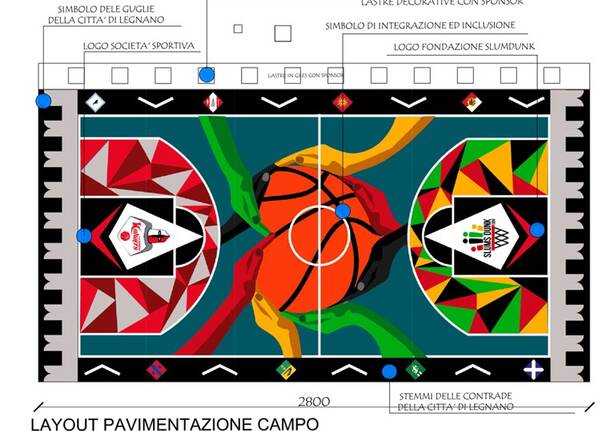 La presentazione del nuovo campetto da basket al parco Falcone Borsellino 