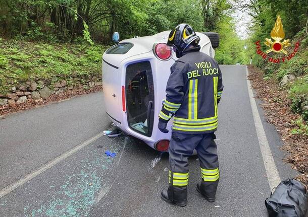 Generico 01 May 2023