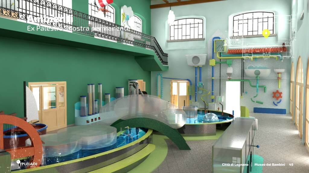 Museo dei Bambini Legnano