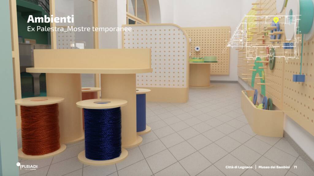 Museo dei Bambini Legnano