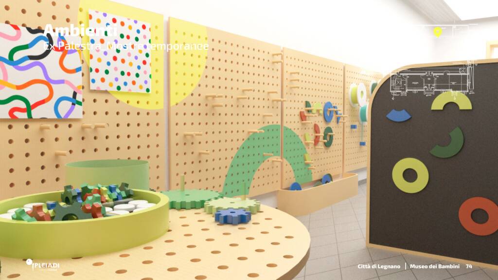 Museo dei Bambini Legnano