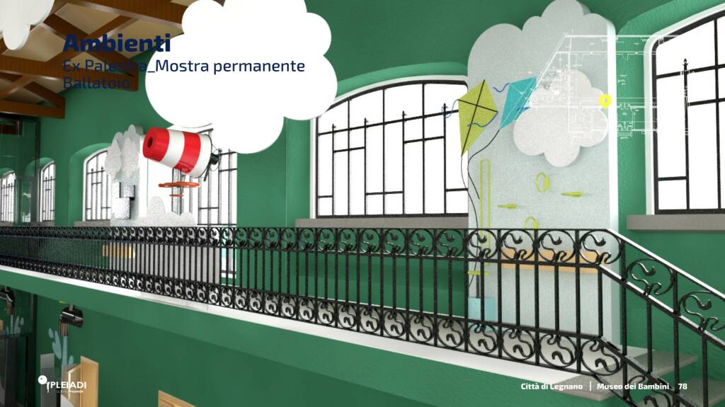 Museo dei Bambini Legnano