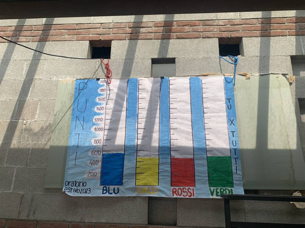 All’oratorio di Biumo superiore a Varese
