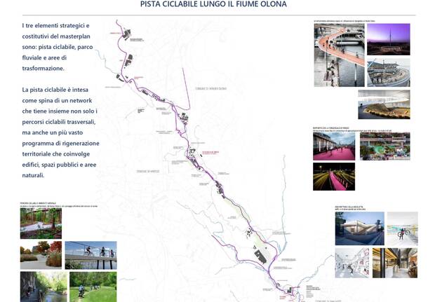masterplan valle olona