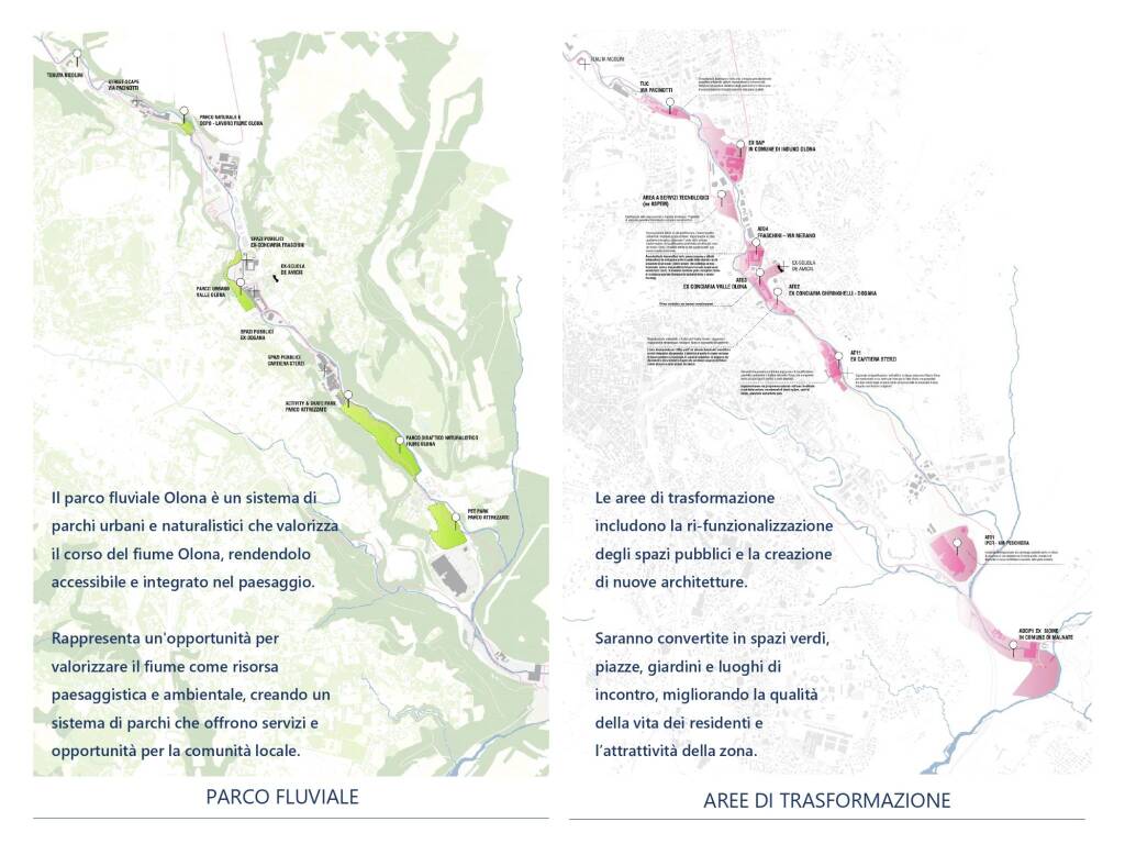 masterplan valle olona