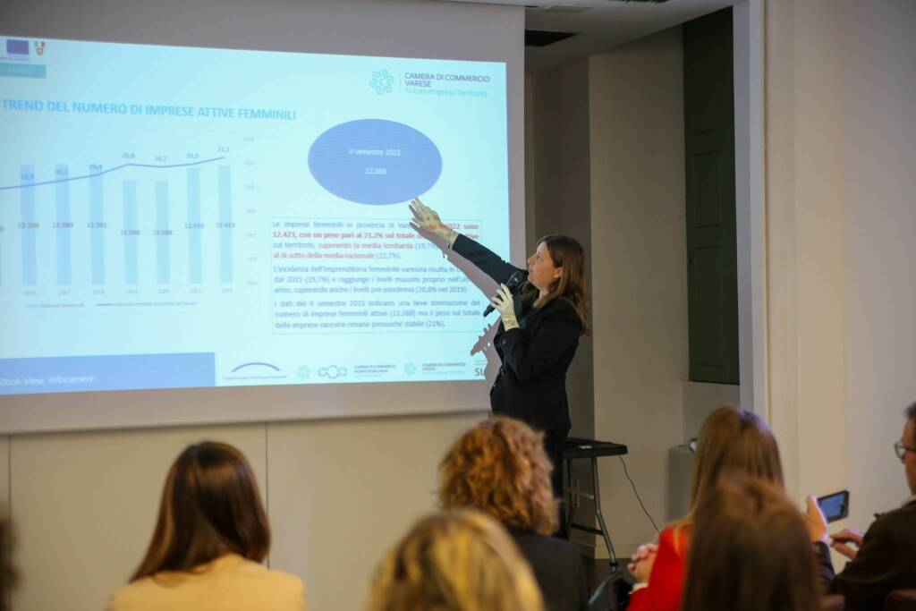 Focus day alle Ville Ponti