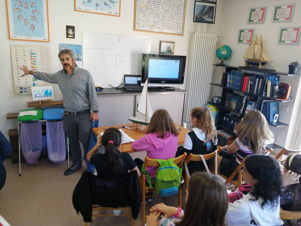 mariniamo la scuola sul lago di Varese