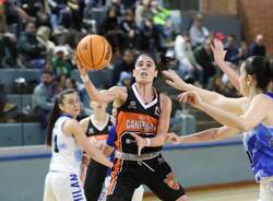 Basket femminile: la sfida tra le Bulldog e Basket Milano