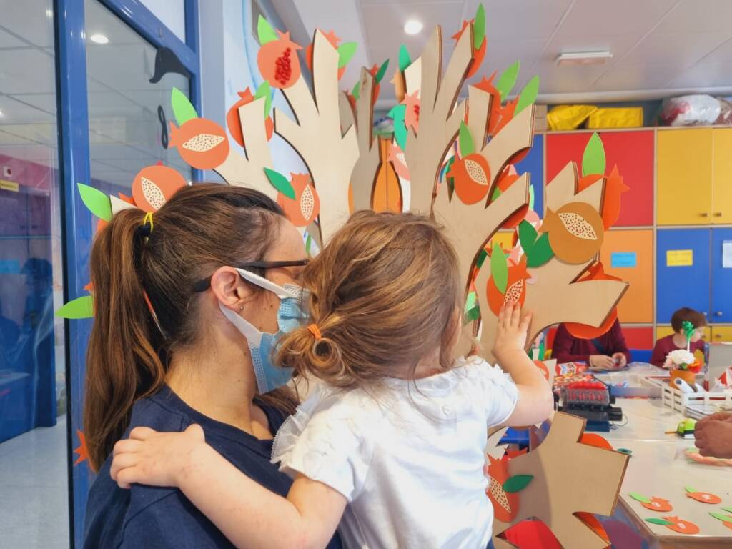 Giornata mondiale contro il cancro infantile