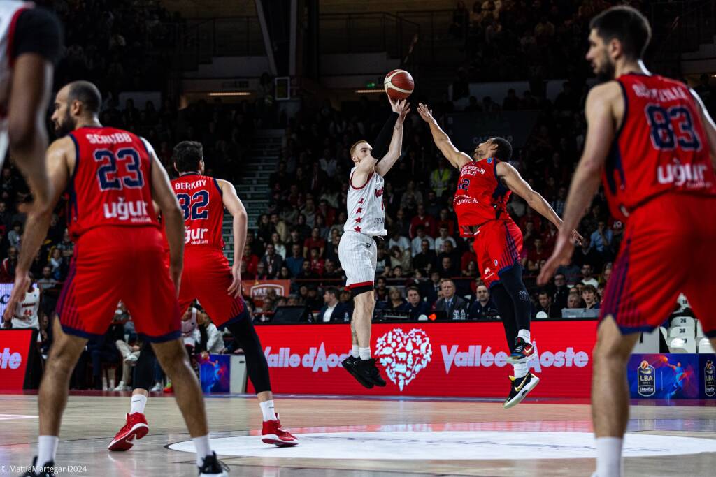  Itelyum Varese - Bahcesehir College 81-80
