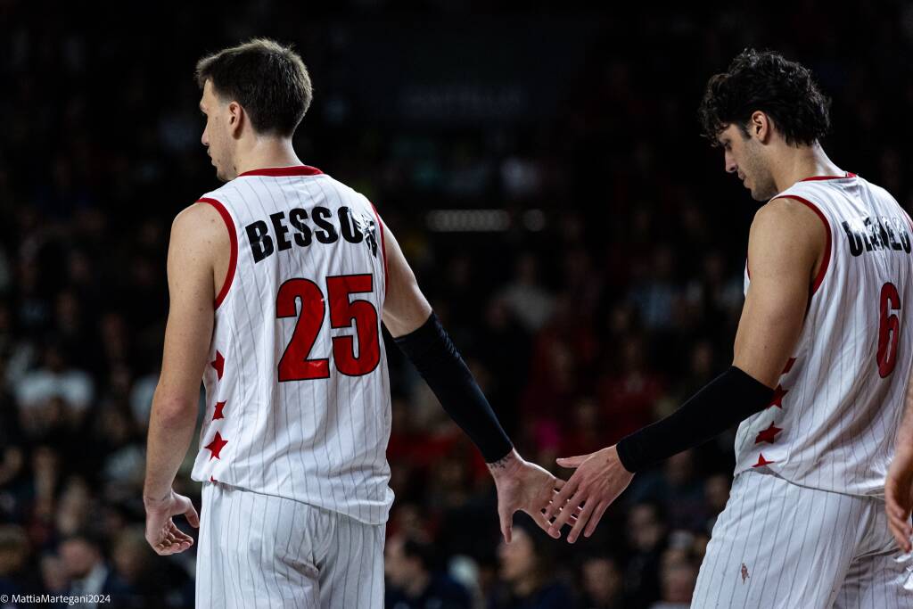  Itelyum Varese - Bahcesehir College 81-80