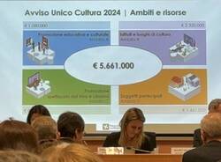 Presentazione Avviso Unico Cultura 2024