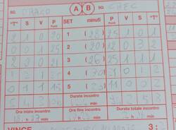 Volley: Pallavolo Gallarate campione regionale della categoria mista, Bollate battuto 3-2