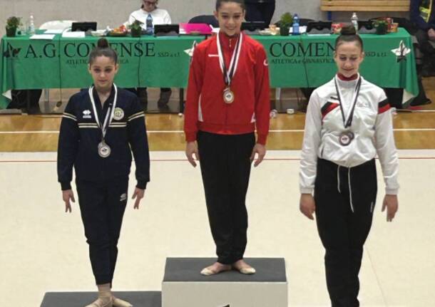 Ginnastica Ritmica, per la Virtus Gallarate un periodo ricco di soddisfazioni