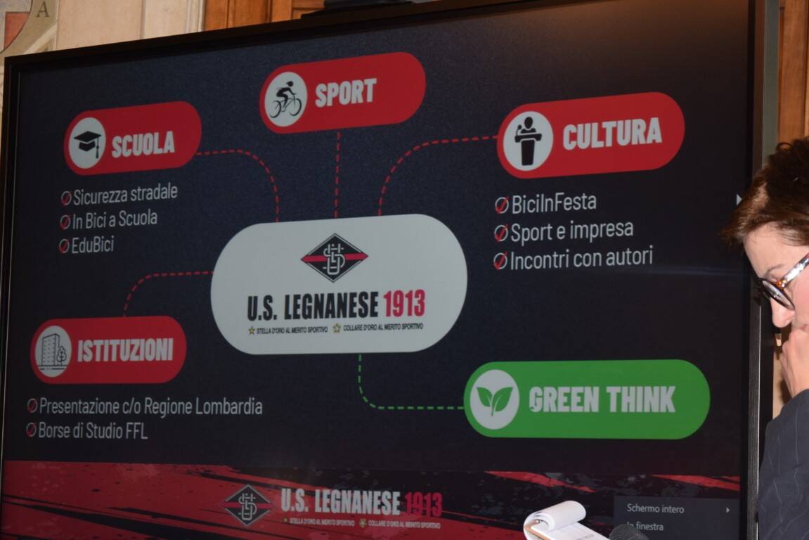 Presentazione eventi US Legnanese 2024, a cura di Antonio Emanuele