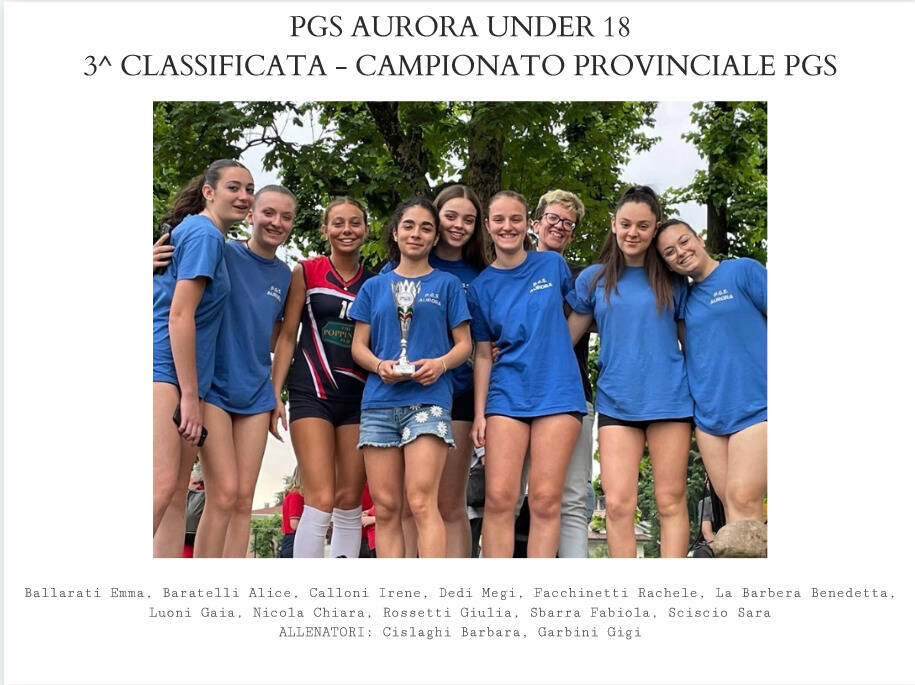 Finestagione: Aurora Volley Busto Arsizio