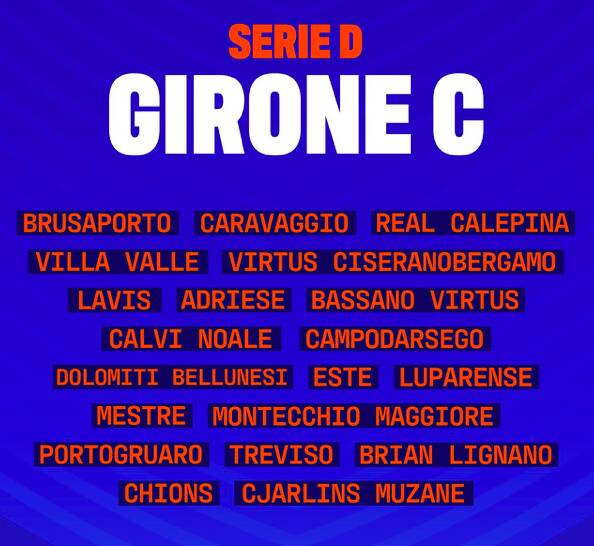 I gironi della Serie D