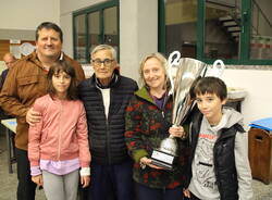 20ma edizione trofeo Donà