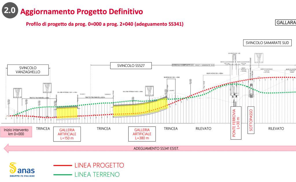  progetto Variante Statale 341 