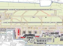 masterplan malpensa