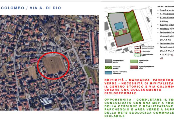 gurone via colombo aree verdi parcheggi market
