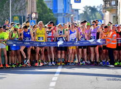 Liuc Run