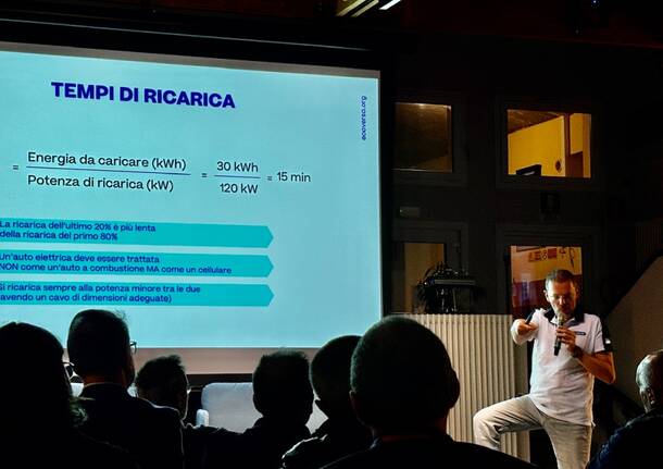 Auto elettrica a materia