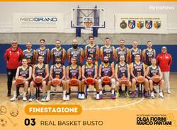 Finestagione 2025: Real Basket Busto