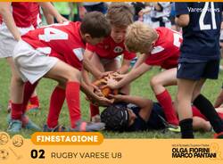 Finestagione 2025 - Rugby Varese U8