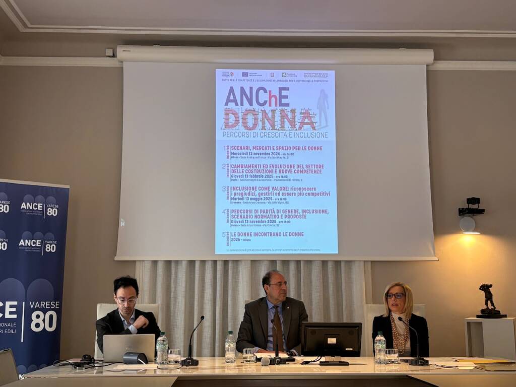 Presentazione 80 anni di Ance