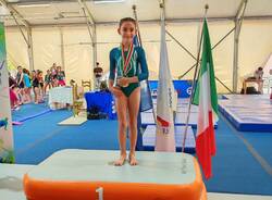 Finestagione 2025: Asd Skillgym