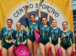 Finestagione 2025: Asd Skillgym