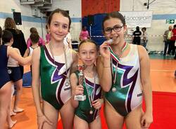 Finestagione 2025: Asd Skillgym