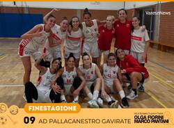 Finestagione 2025: la AD Pallacanestro Gavirate