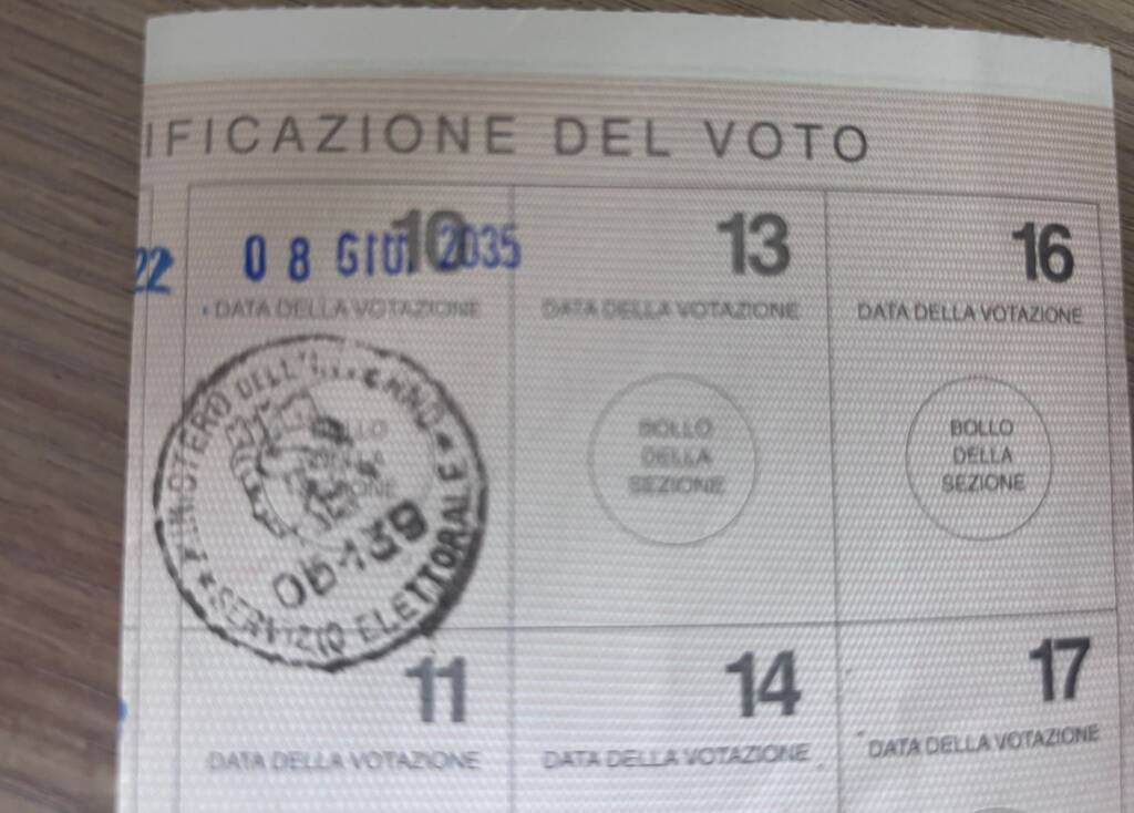 Voto 2035