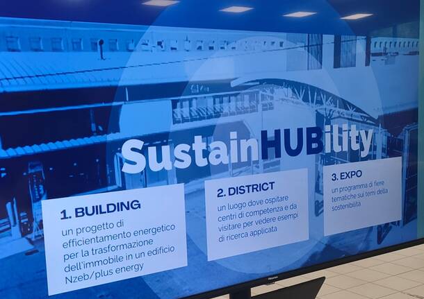 SustainHUBility